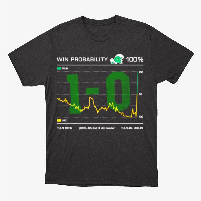 Win Probability 100 Percents Tulane Green Wave Unisex T-Shirt Hoodie Sweatshirt